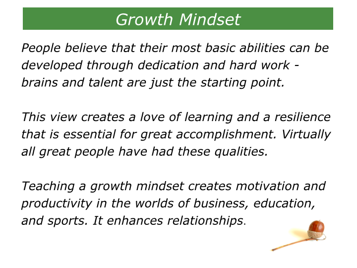 D is for Carol Dweck: Growth Mindsets And Fixed Mindsets - The Positive ...