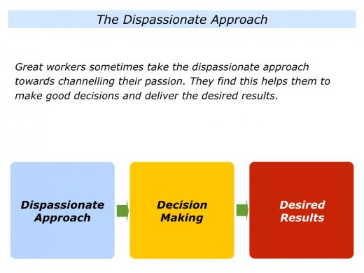 d-is-for-the-dispassionate-approach-to-delivering-the-desired-results