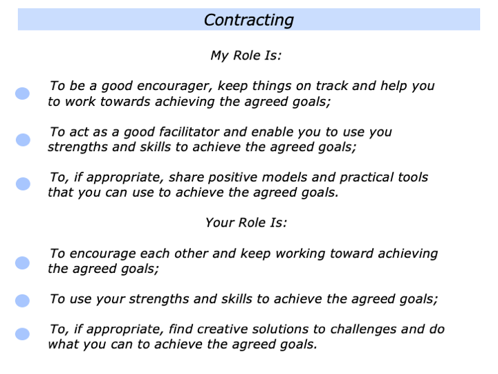 The Art Of Facilitation Approach - The Positive Encourager