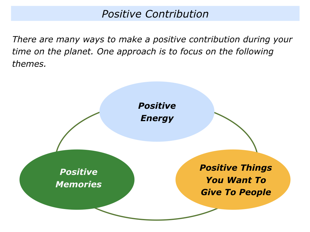 P Is For People Making A Positive Contribution During Their Time On The 