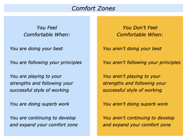 The Expanding Your Comfort Zone Approach - The Positive Encourager