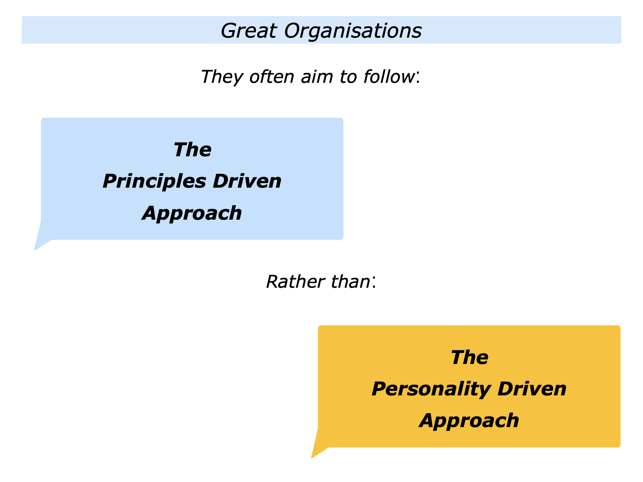 the-principles-driven-approach-rather-than-the-personality-driven